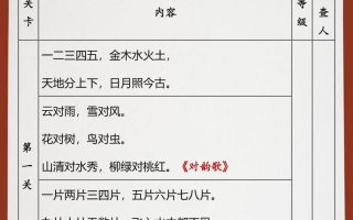 【2025秋新版】统编一年级语文上册课文背诵闯关表