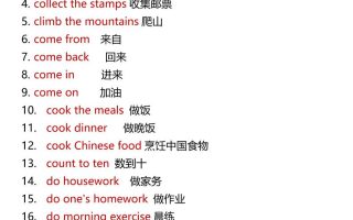 【2025秋新版】六年级上册英语常用动词短语汇总