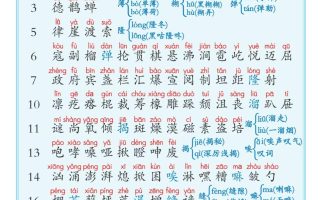 六上语文课后写字表+词语表注音（5页）