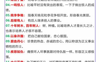 【2025秋新版】四年级上册语文必背成语及解释