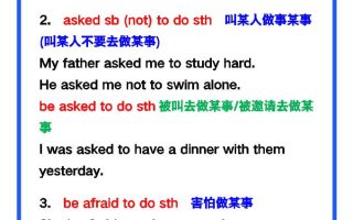 【2025秋新版】六年级英语上册《必背的重点句型》啃透掌握，不怕考试！