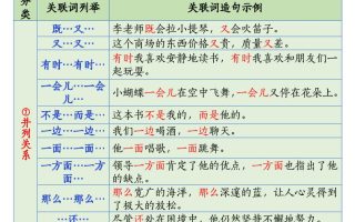 五上语文关联词语的运用专项练习（11页）