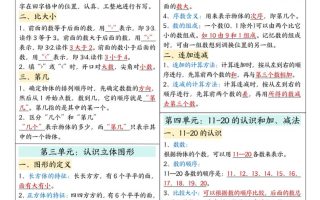 25秋一年级上册人教版数学【必备知识课课贴】