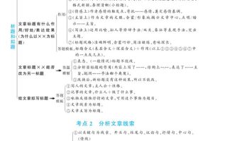 三上语文-阅读理解答题满分公式