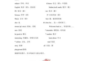 2025-2026学年译林版（三起）（2024）英语四年级上册Unit1Ourschoolsubjects词汇（单元测试）