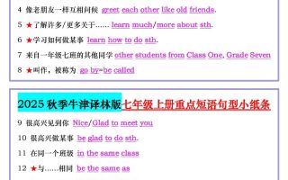 七年级上英语重点短语句型小纸条（牛津译林版）