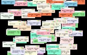 抖音很火的多弹窗系统源码 多用户版 附教程