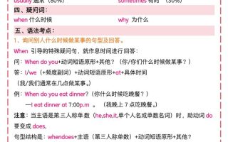 五下英语人教pep版单元知识清单