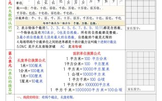 四上数学30天记录单