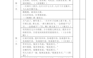 一年级上册语文背诵课文内容及闯关表