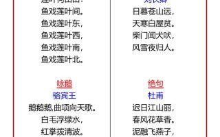 【2025秋新版】一年级语文上册必背古诗21首