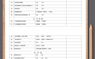 2025新款设计需求调查表室内装修设计签单专用表格客户喜好记录表
