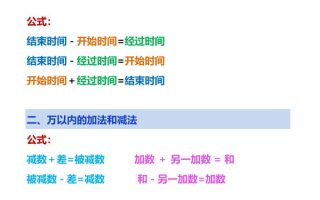 【2025秋新版】三年级上册数学必背公式