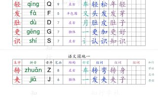 新版2025秋二年级上册语文课课贴_1-9页（后续更新）