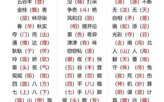 小学语文暑假成语填空练习题-小升初语文