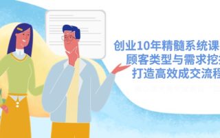 创业10年精髓系统课揭秘，顾客类型与需求挖掘，打造高效成交流程