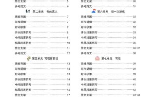 新四上语文同步单元作文专项提升训练（52页）