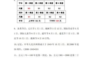 三下数学《年月日专项+答案》