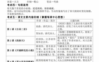 二年级下册语文期中地毯式复习重点8页
