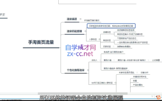白凤电商·淘系运营21天速成班(更新3月)