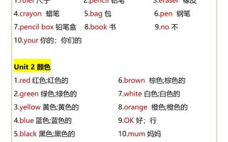 【2025秋新版】三年级上册英语课内常考单词分类汇总
