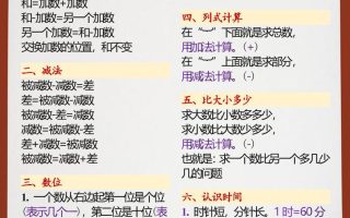 【2025秋新版】幼小衔接一年级数学上册暑假必背公式