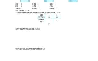 五下（54制）青岛版数学第二单元检测-2