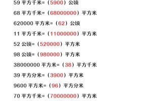 【2025秋新版】四升五年级数学《面积单位换算》-五上数学