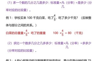 【2025秋新版】六年级上册数学分数应用题的分类练习大全