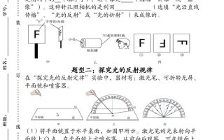 【2025秋新版】人教版八上物理_期末压轴专项训练《光现象》常考题型12个（含答案）
