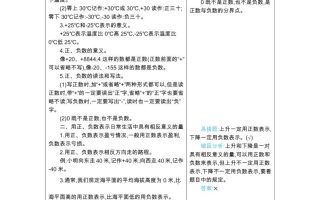 五年级上册数学苏教版知识要点