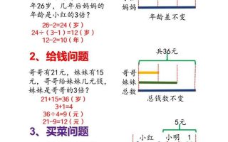 二年级上数学母题大全+必做奥数思维题9套（含答案25页）