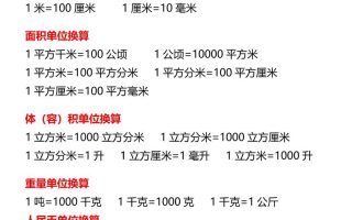 【2025秋新版】六年级上册数学必背公式口诀