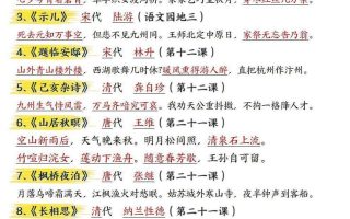五上语文重要知识点归纳整理（共34页）