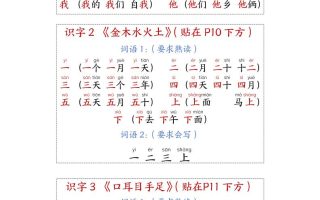 新一上语文生字组词课课贴15页