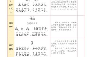 一上语文【25秋-必背内容+默写表】