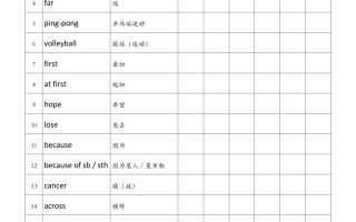 四年级英语外研版艾宾浩斯背诵-四上英语