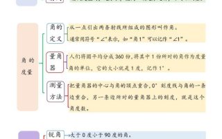 四上数学角的度量知识点汇总