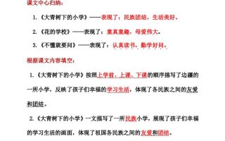 部编语文三年级上册课文重点知识点课文内容练习归纳1