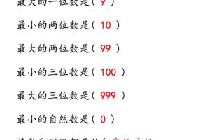 【2025秋新版】小学一年级必会数学知识点！-一上数学