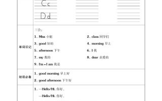 三上英语（译林三起点）单元考点梳理表（语音+单词+句型）