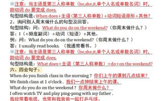 【五年级pep版英语】五年级下英语全册知识点汇总(背诵版)