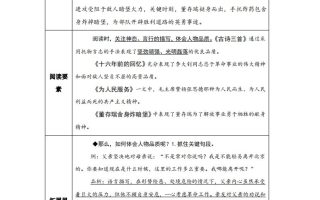 【主题阅读】统编版语文六年级下册第四单元“理想信念”（主题阅读）