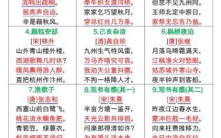 四升五年级上册语文全册重点内容归纳总结输出27页