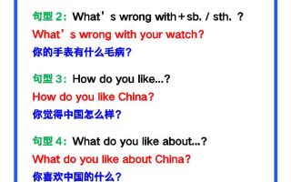 【2025秋新版】六年级英语上册《常用英语句型》重点归纳，提分必备!