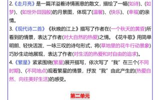 【2025秋新版】四年级上册语文每课中心思想归纳