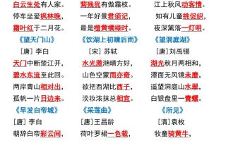 三年级上册语文期末复习高频考点汇总2