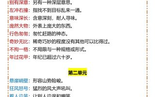 【2025秋新版】【六年级上册语文】各单元成语积累及解释