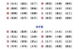 二年级上册语文暑假预习重点《生字组词汇总》