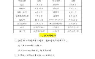 三下数学年月日必背知识点整理